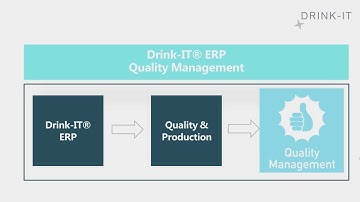 Drink-IT Quality Management