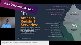 AWS Data Insights Day | AWS On Air ft. Migration and modernization to Amazon Redshift