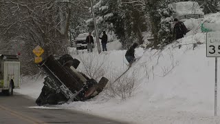 End loader rollover