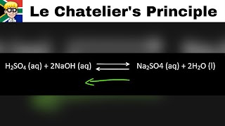 Le Chatelier's Principle grade 12: Introduction