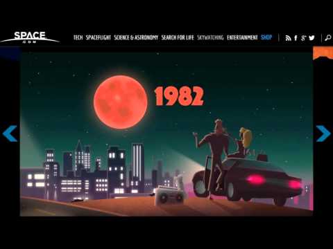 RARE 'Supermoon' Eclipse 2015