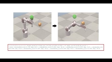 Inverse Kinematics in CoppeliaSim
