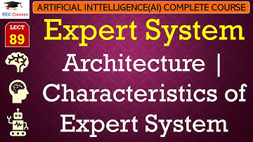 L89: Expert System Architecture | Characteristics of Expert System | Artificial Intelligence Hindi