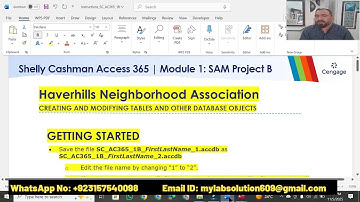 Shelly Cashman Access 365 | Module 1: SAM Project B |Haverhills Neighborhood Association|SC_AC365_1B