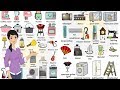 Household Appliances and Equipment Quiz