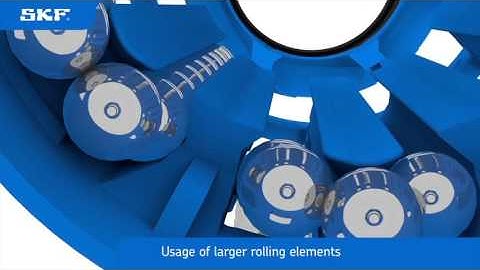 LBC, D-series from SKF