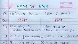 Difference between RAM and ROM | RAM vs ROM