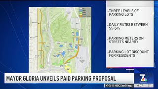Here's how much it may cost you to park in Balboa Park | NBC 7 San Diego