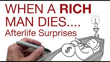 Death and Afterlife of a rich man by Hans Wilhelm
