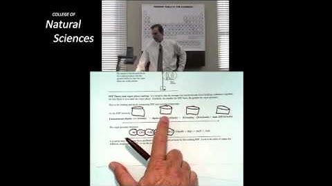CH 302 Lecture 1 Part 5 Dr. Laude Explains How IMF relates to vapor pressure