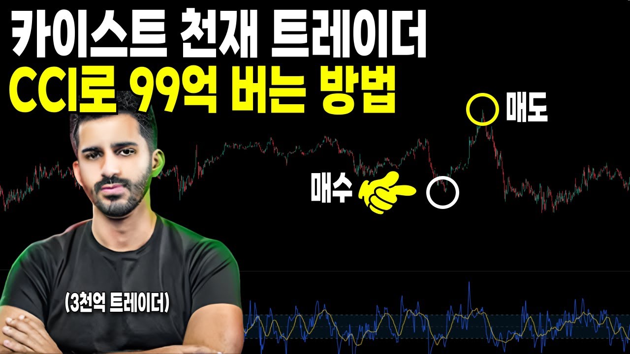 [매매기법] 카이스트 천재 트레이더의 CCI로 99억 버는 가장 빠른 방법! #단타트레이딩 #코인단타 #cci