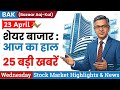 Share Market News | 22 April 2026 | बुधवार भारतीय शेयर बाजार की 25 बड़ी खबरें | Stock Market Today