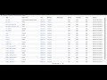 Implementing Normalization Data Services | ServiceNow | Software Asset Management (SAM)