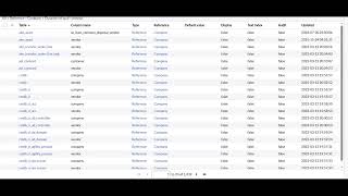 Implementing Normalization Data Services | ServiceNow | Software Asset Management (SAM)