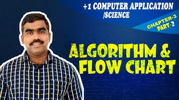 Algorithm and flowchart | Plus one Computer Application | Science |Principles of Programming