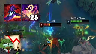 Ratirl Has Sona Support