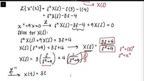Transformation of Initial Value Problems