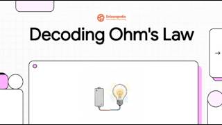 Ohm's Law Explained in 5 Minutes | Voltage, Current & Resistance Made Easy ⚡