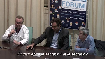 C'est quoi conventionné secteur 1 et 2 ?
