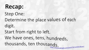 Gr 4 Math Visualizing Numbers Part 2