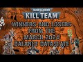 Kill team  winners and losers from the march 2024 balance dataslate