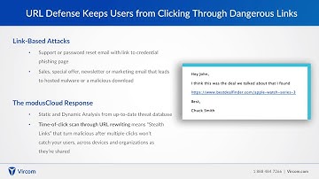 URL Defense - Email Security Features