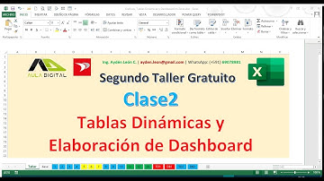 Clase2 Taller de Elaboración de DashBoard con Tablas Dinámicas