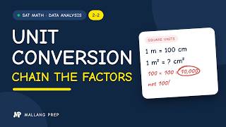 SAT® Math: Unit Conversion (2-2)