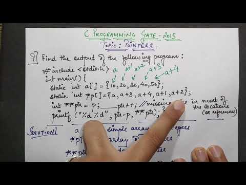 C Programming: Pointers GATE 2015