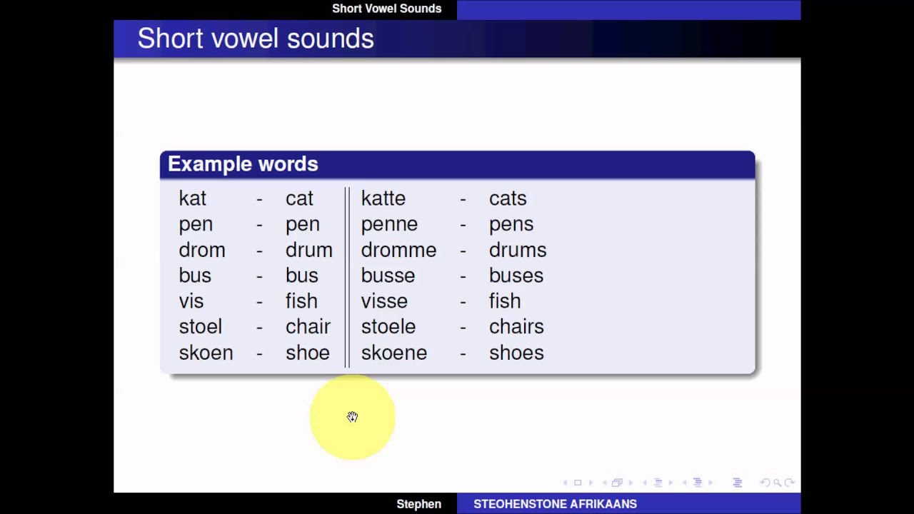 Afrikaans Vowel Chart