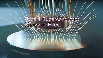 Meissner Effect - Type 1 Superconductor Animation