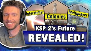 KSP 2: We just learned a LOT of new info!