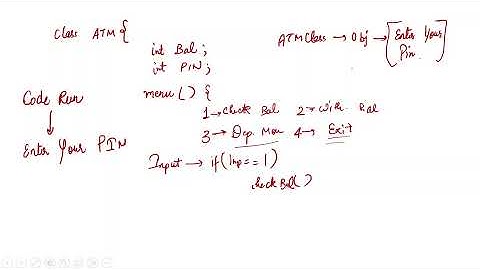 Java OOPs Project - ATM Machine in Java using Classes and Objects