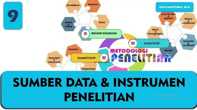 Sumber Data Penelitian Perhatikan Beda Data Primer Dan Data Sekunder