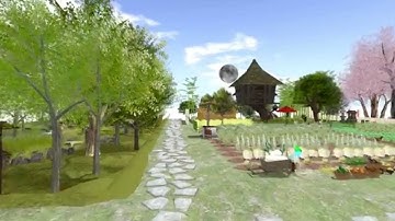 Second Life Camera HUD KERBEROS The examples of use accordind to Shooting Plans.