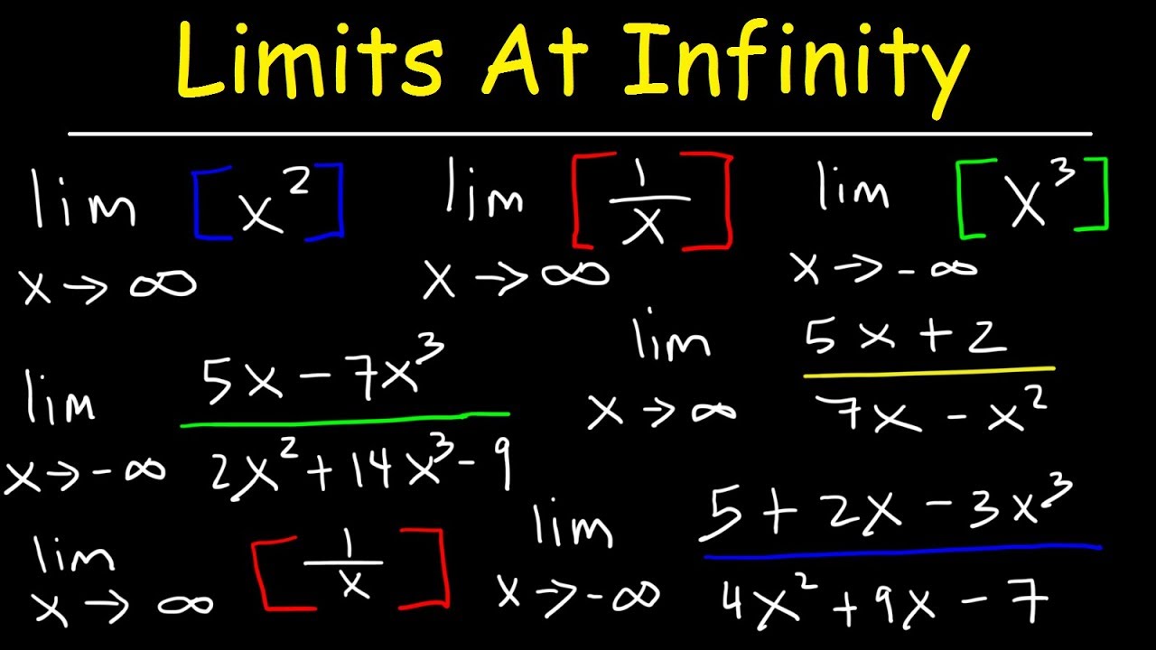 ⁣How To Find The Limit At Infinity