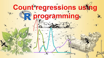 Learn Count Regression Models with R:  Poisson, negative binomial, zero inflated and hurdle model