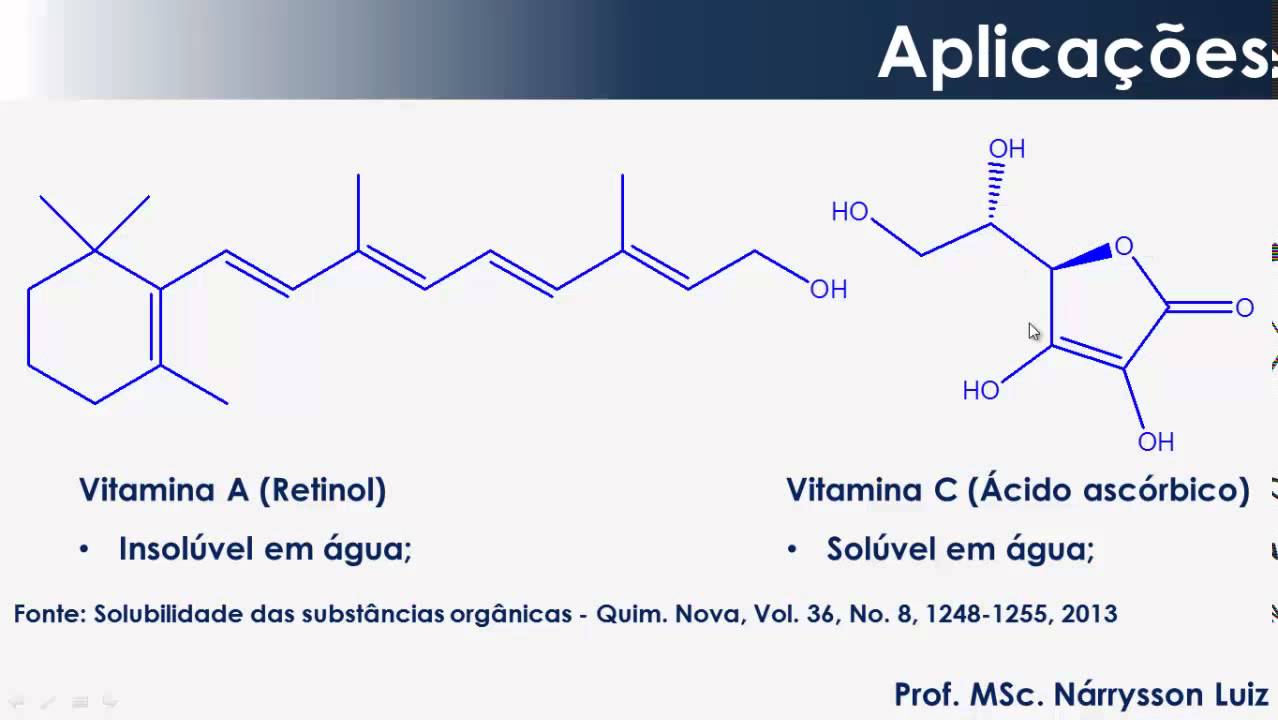 Qual O Significado Atual Do Termo Composto Orgânico
