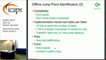 ICAPS 2014: Daniel Harabor on "Improving Jump Point Search"