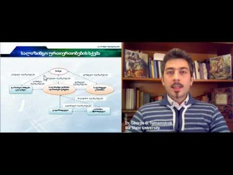 ლიზინგი (1). გ. თუმანიშვილი. G. Tumanishvili. Leasing (part 1)