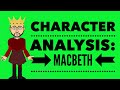 Character Analysis: Macbeth