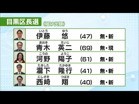 目黒区長選挙　過去最多5人が立候補／Meguro Ward Mayoral Election: Record 5 Candidates