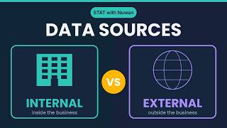 Information Data sources | Internal Data Vs External Data  Update