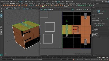 UV and Texturing Part 1