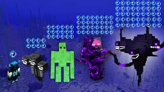 Which all bosses will last longer underwater? All Minecraft Bosses water breathing Comparison (2024)