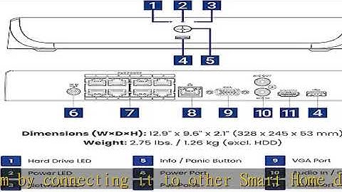 Lorex N846A62 Fusion 4K Ultra HD 16-Channel (8 Wired and 8 Wi-Fi) 2TB Network Video Recorder, Expan