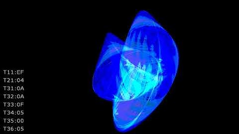 ArtDemo - Demoscene from China