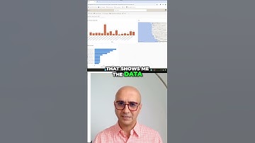 Interactive Dashboard: Explore Data & Visualizations! #shorts