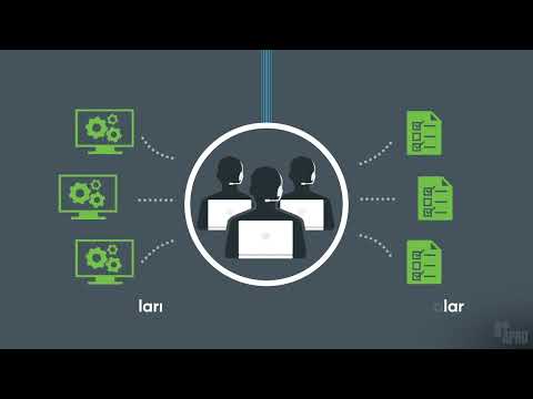 APRO - VMware