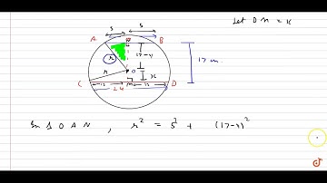 AB and CD are two parallel chords of a circle which are on opposite sides of the centre such t...